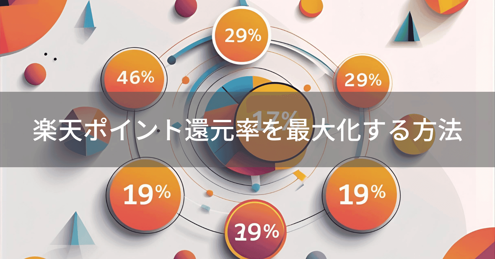 楽天ブックス半額商品でポイント還元を最大化した購入例