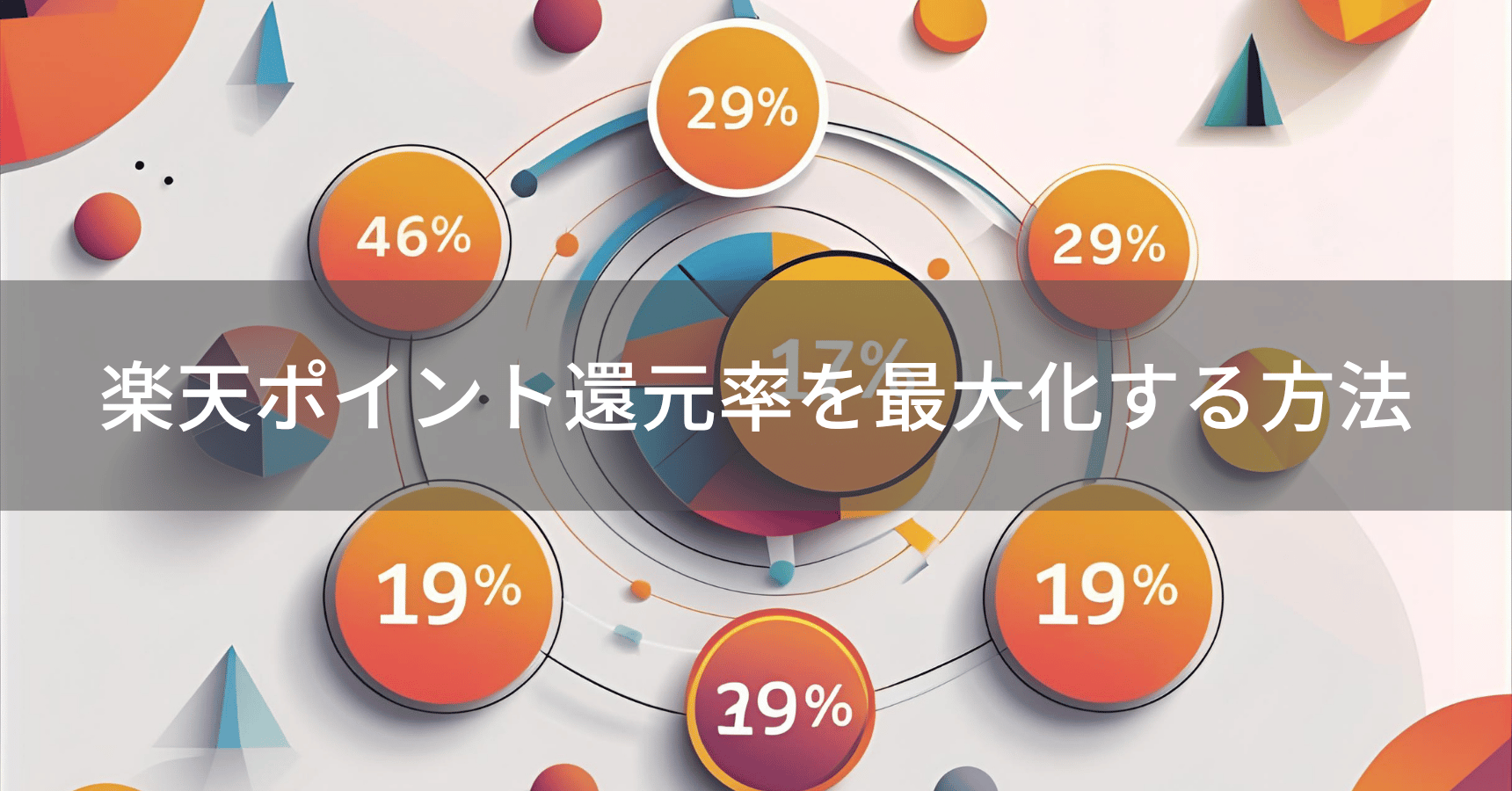 楽天ブックス半額商品でポイント還元を最大化した購入例
